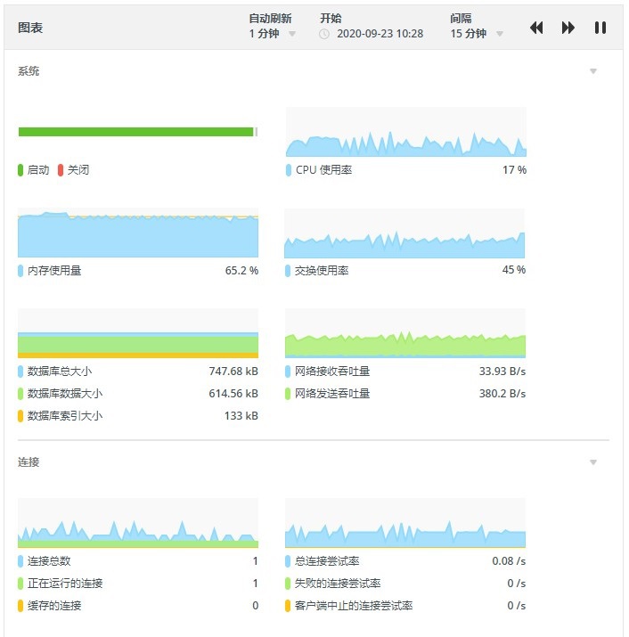 system_metrics (50K)