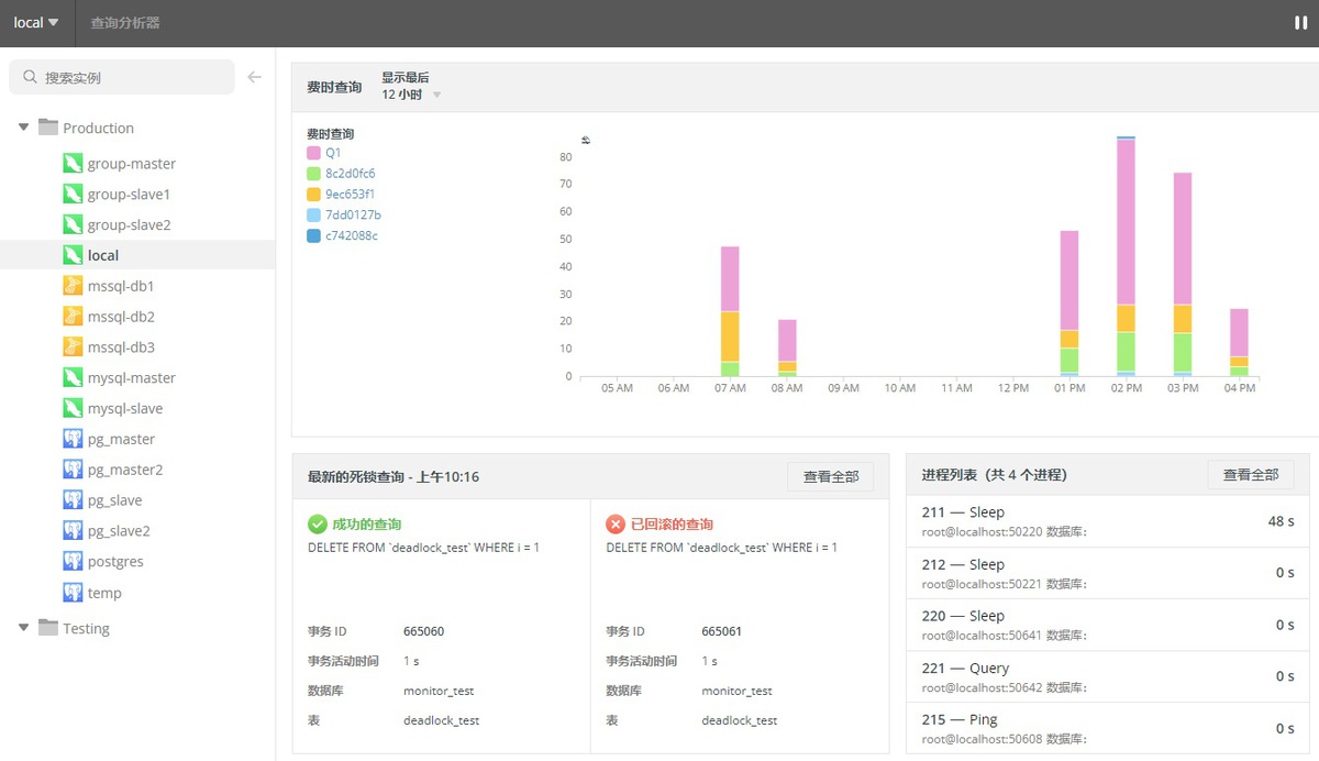 query_analyzer (129K)